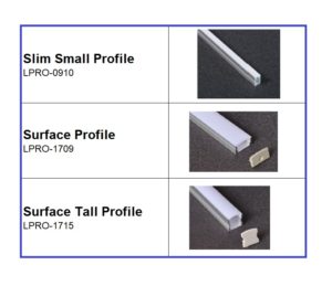 Surface Silver Profile